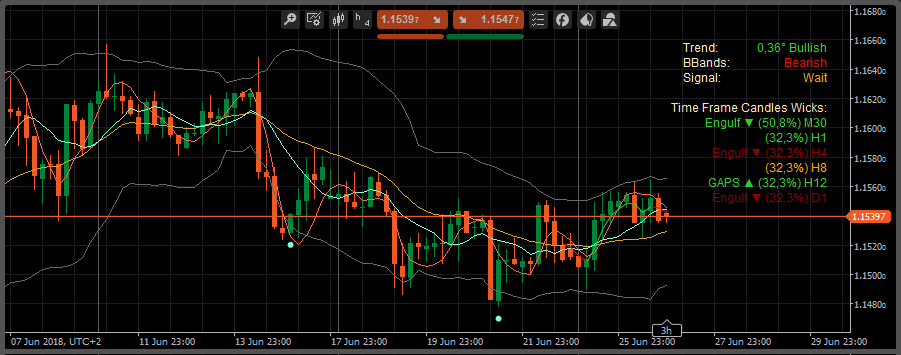 ctrader starfield trend indicator